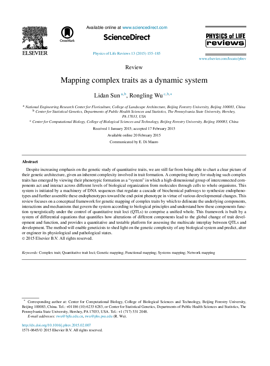 Mapping complex traits as a dynamic system