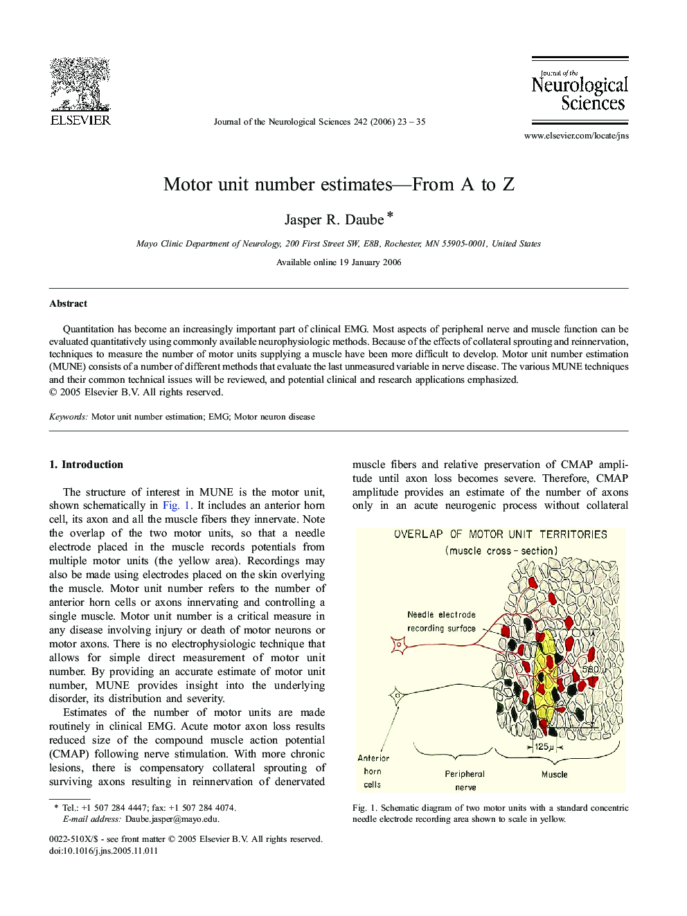 Motor unit number estimates—From A to Z