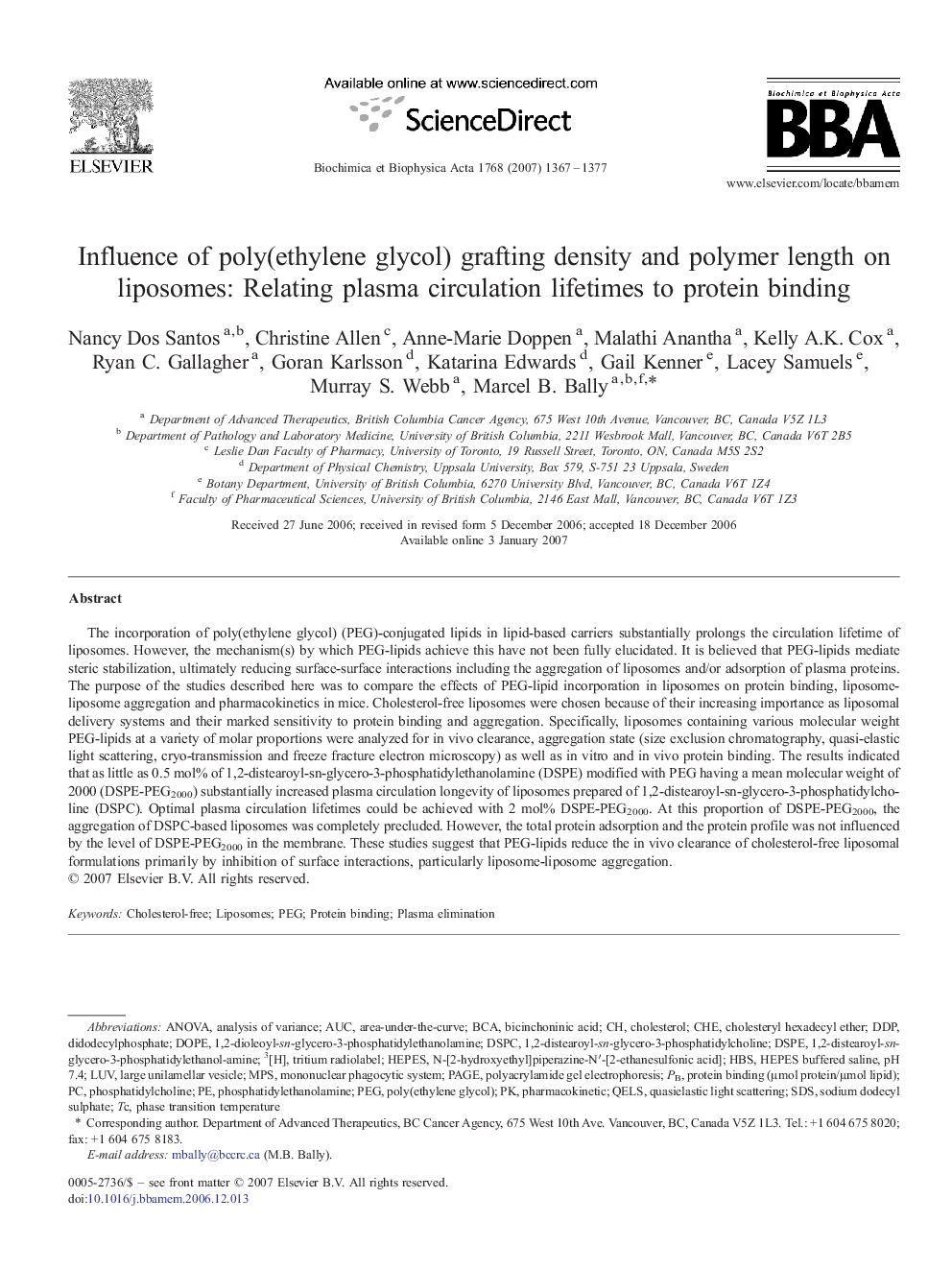 Influence of poly(ethylene glycol) grafting density and polymer length on liposomes: Relating plasma circulation lifetimes to protein binding