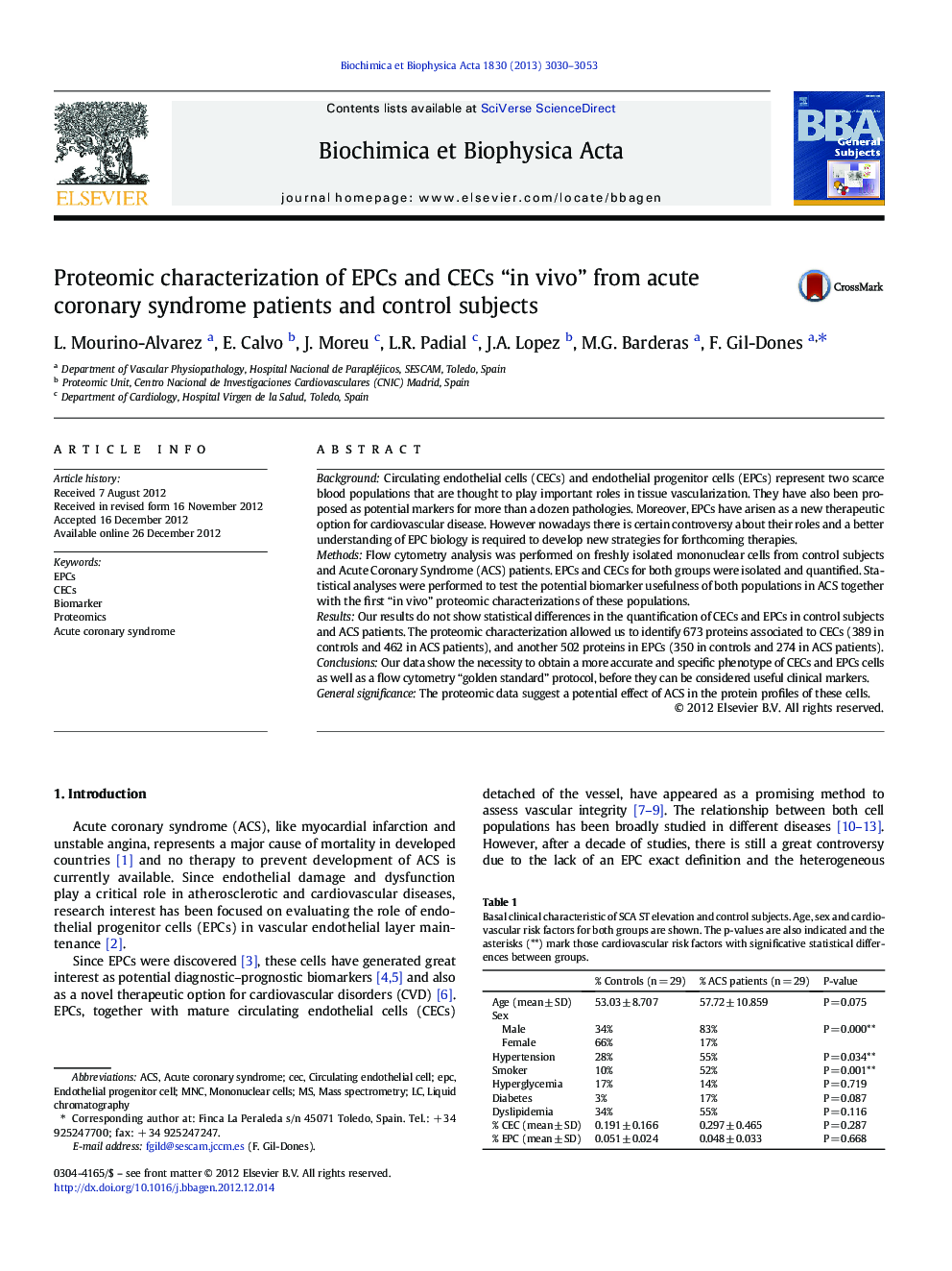 Proteomic characterization of EPCs and CECs “in vivo” from acute coronary syndrome patients and control subjects