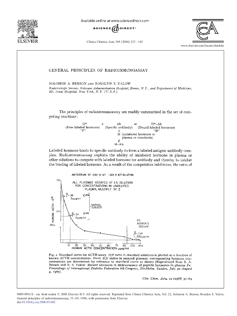 General principles of radioimmunoassay