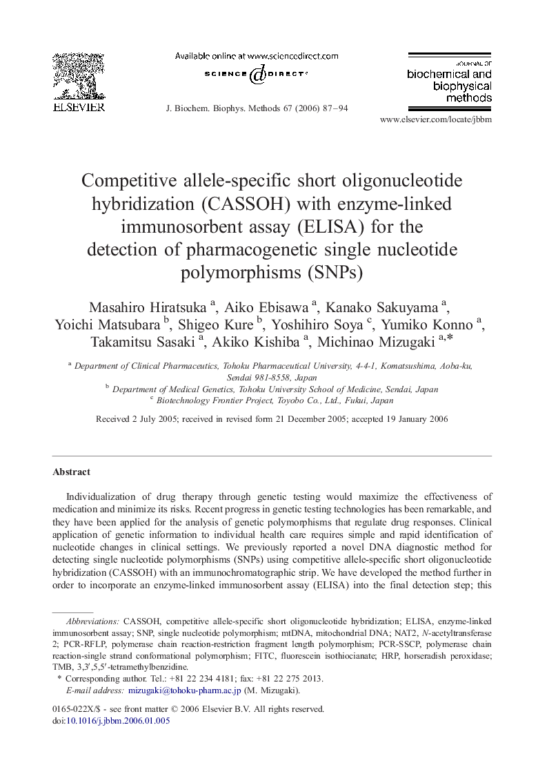 Competitive allele-specific short oligonucleotide hybridization (CASSOH) with enzyme-linked immunosorbent assay (ELISA) for the detection of pharmacogenetic single nucleotide polymorphisms (SNPs)