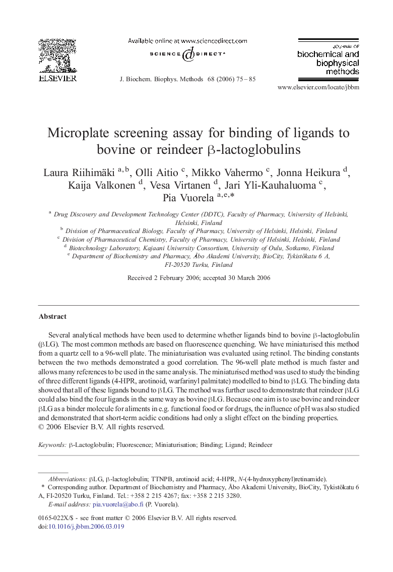 Microplate screening assay for binding of ligands to bovine or reindeer β-lactoglobulins