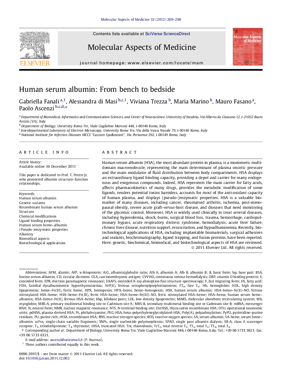 Human serum albumin: From bench to bedside