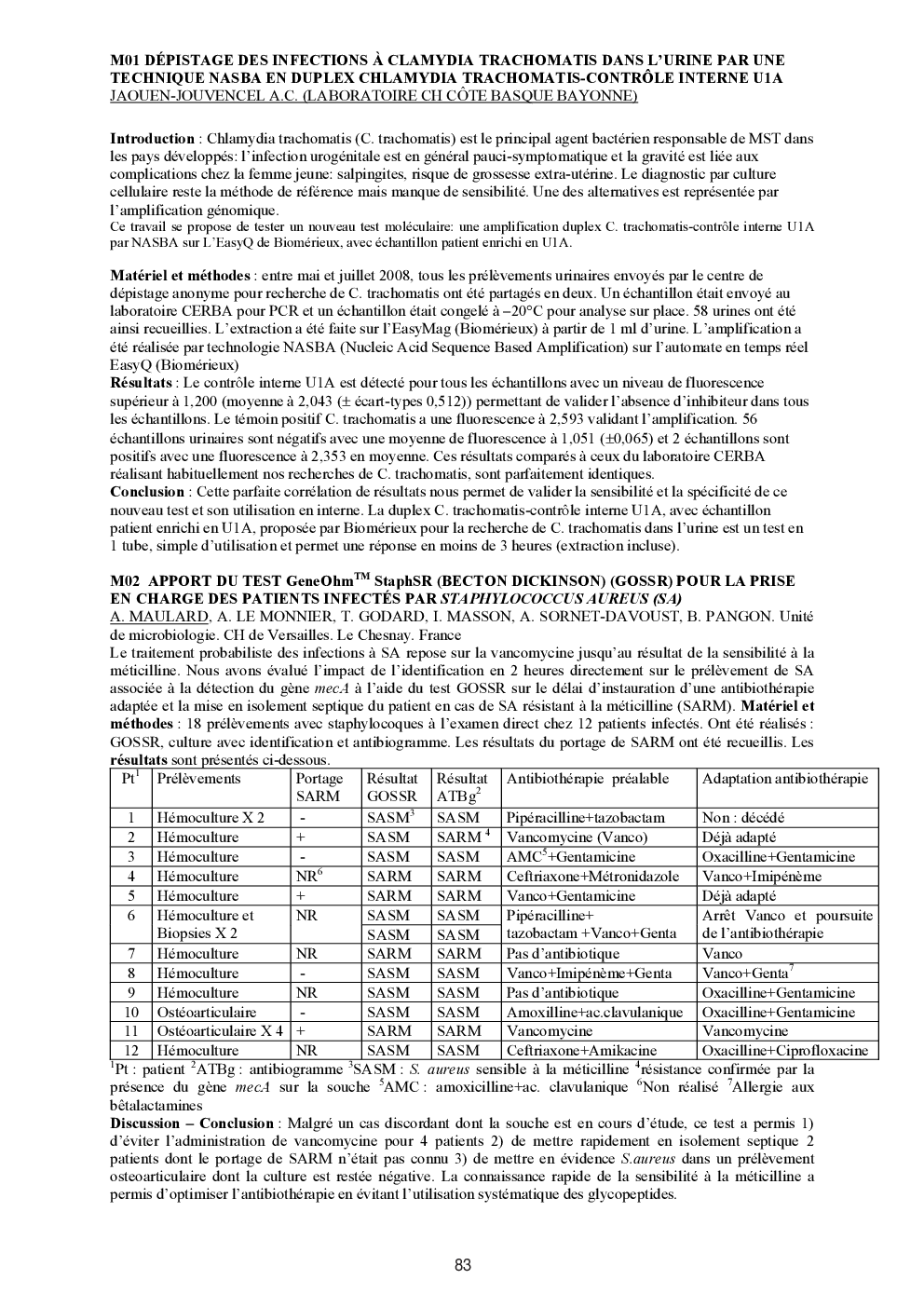 Résumés des posters : microbiologie