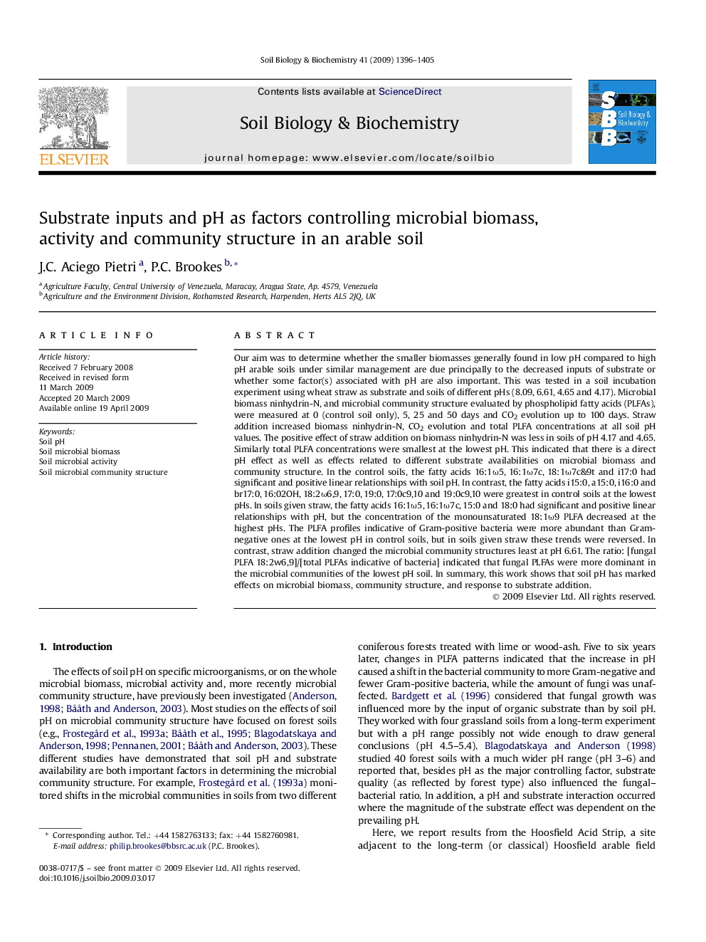 Substrate inputs and pH as factors controlling microbial biomass, activity and community structure in an arable soil