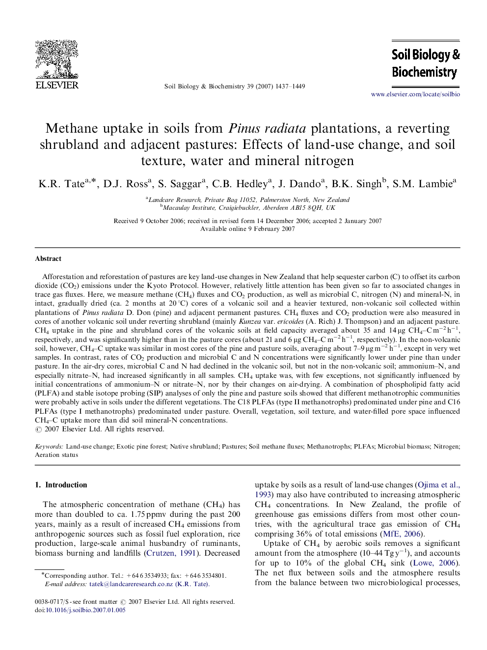 Methane uptake in soils from Pinus radiata plantations, a reverting shrubland and adjacent pastures: Effects of land-use change, and soil texture, water and mineral nitrogen