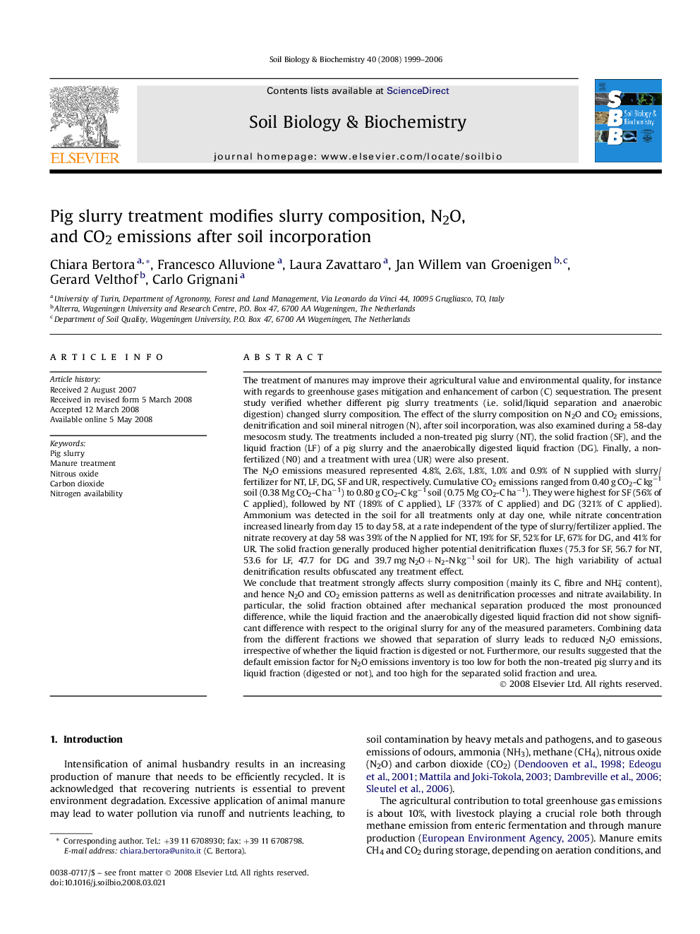 Pig slurry treatment modifies slurry composition, N2O, and CO2 emissions after soil incorporation