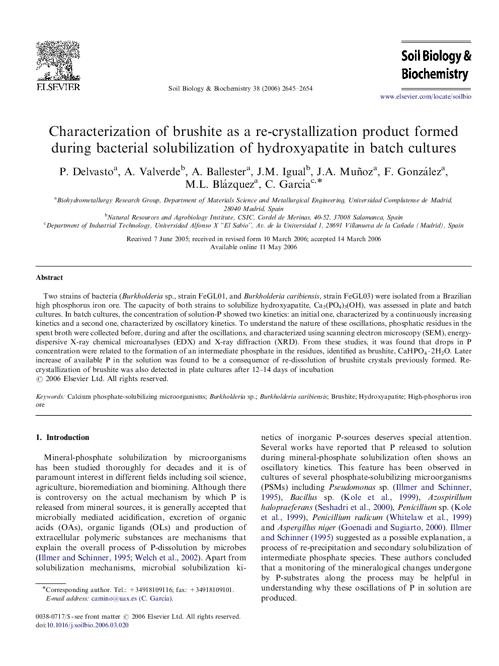 Characterization of brushite as a re-crystallization product formed during bacterial solubilization of hydroxyapatite in batch cultures