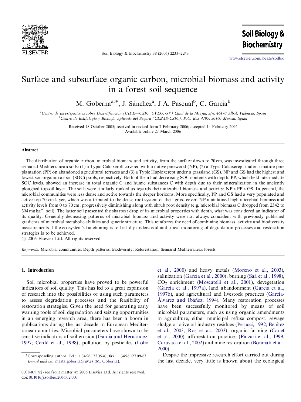 Surface and subsurface organic carbon, microbial biomass and activity in a forest soil sequence