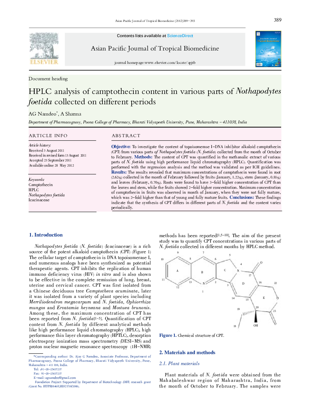 HPLC analysis of camptothecin content in various parts of Nothapodytes foetida collected on different periods