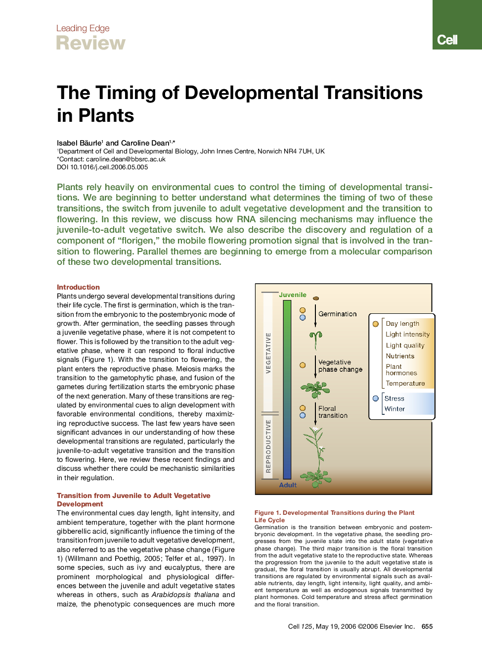 The Timing of Developmental Transitions in Plants