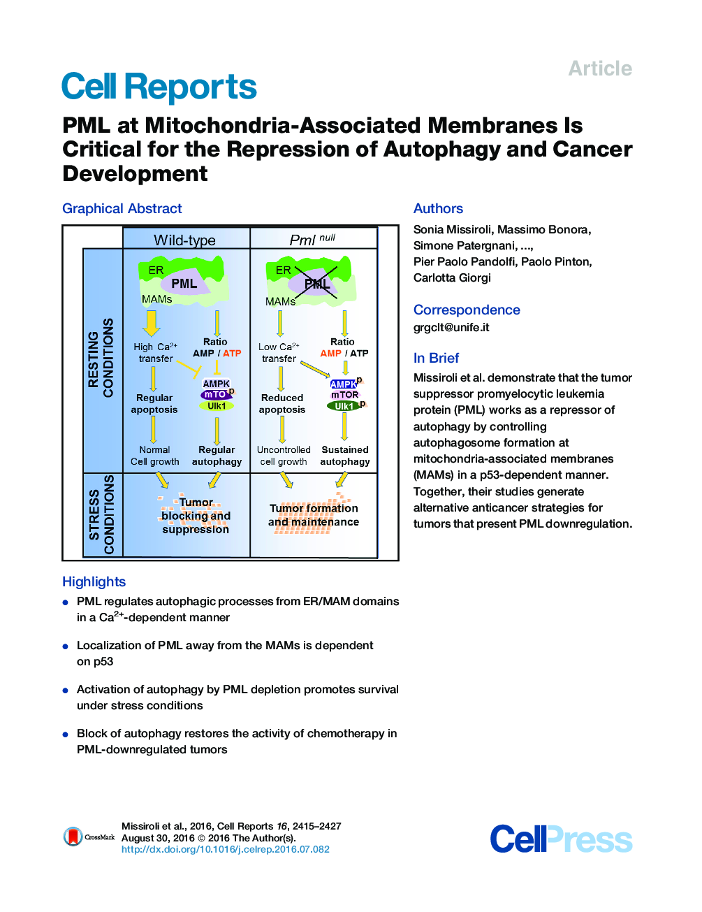 PML at Mitochondria-Associated Membranes Is Critical for the Repression of Autophagy and Cancer Development