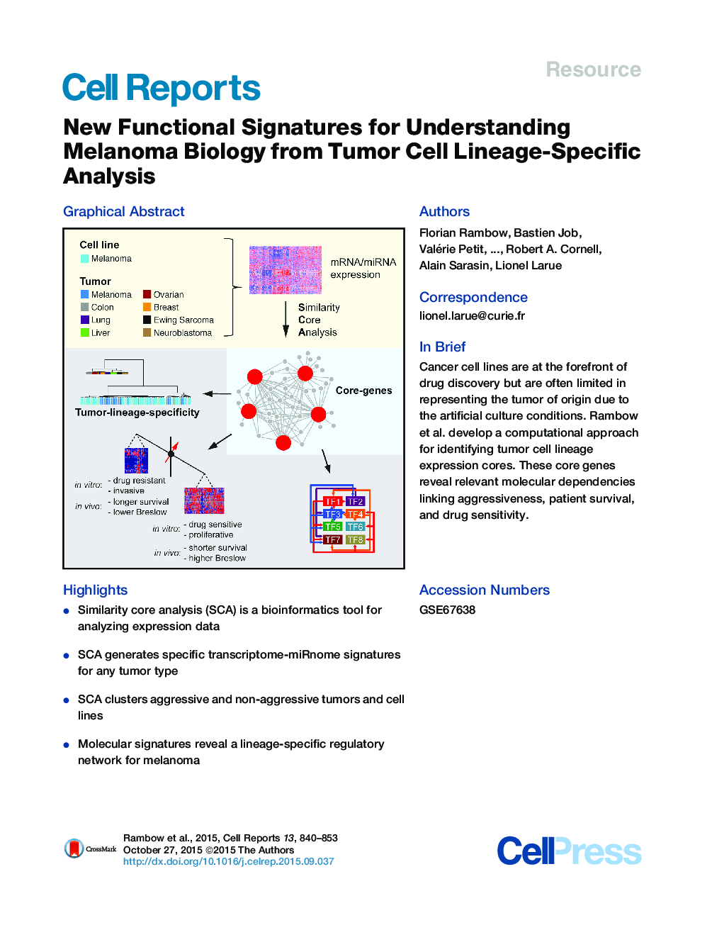 New Functional Signatures for Understanding Melanoma Biology from Tumor Cell Lineage-Specific Analysis 