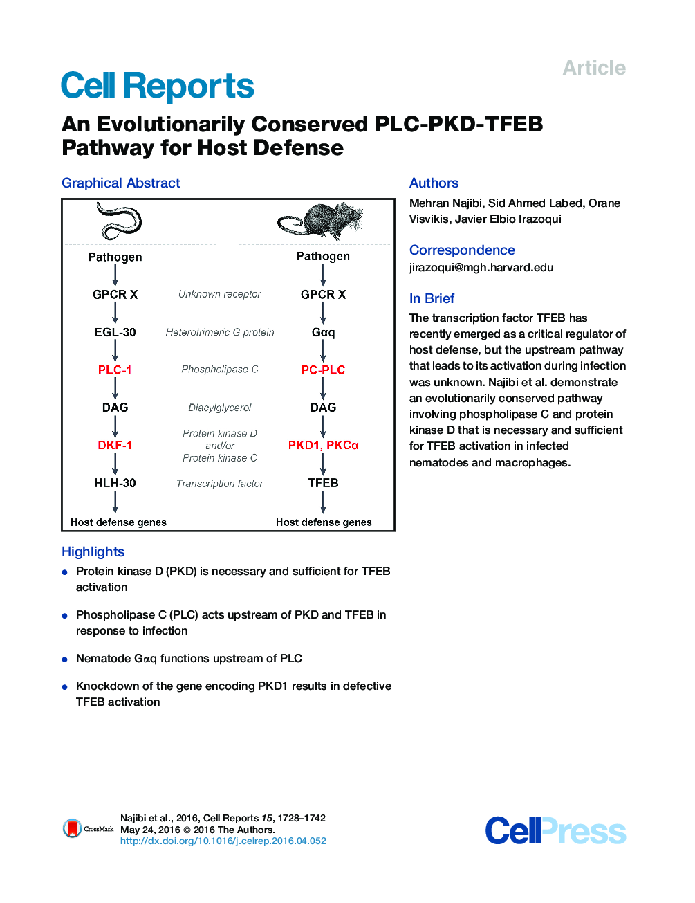An Evolutionarily Conserved PLC-PKD-TFEB Pathway for Host Defense