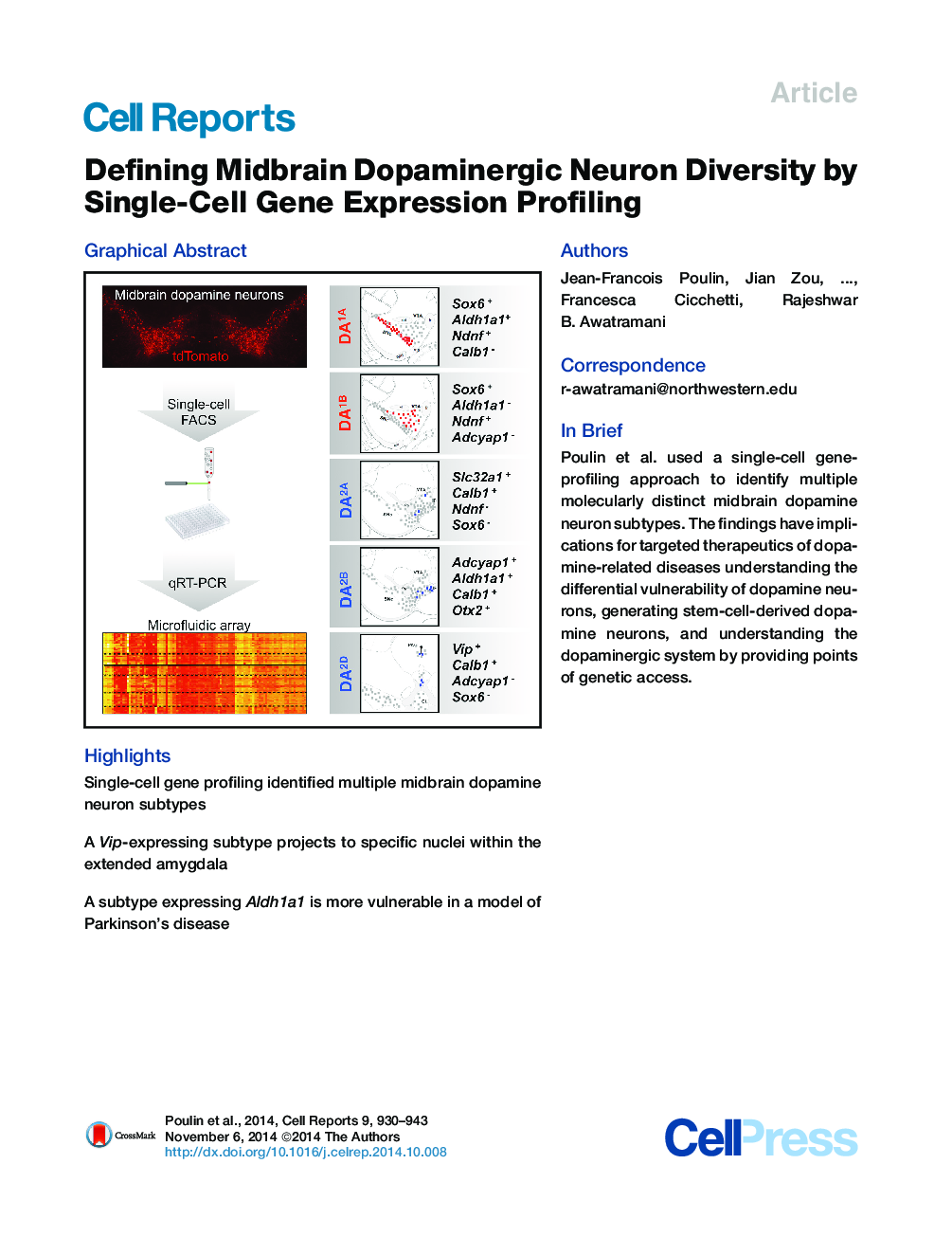 Defining Midbrain Dopaminergic Neuron Diversity by Single-Cell Gene Expression Profiling 