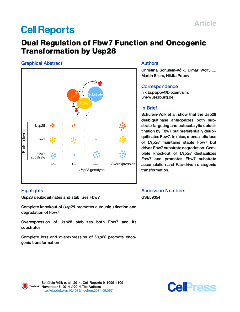 Dual Regulation of Fbw7 Function and Oncogenic Transformation by Usp28 