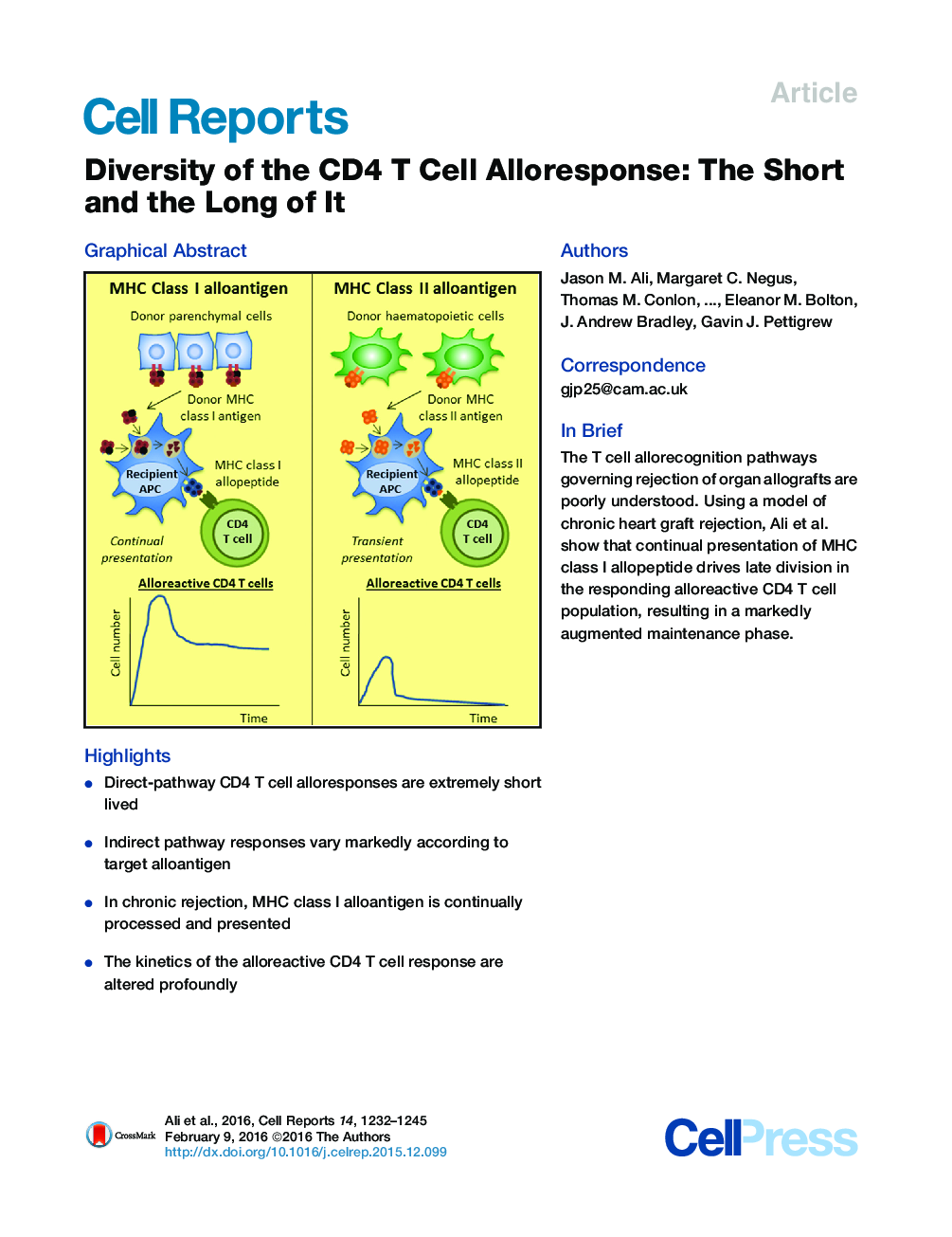 Diversity of the CD4 T Cell Alloresponse: The Short and the Long of It 