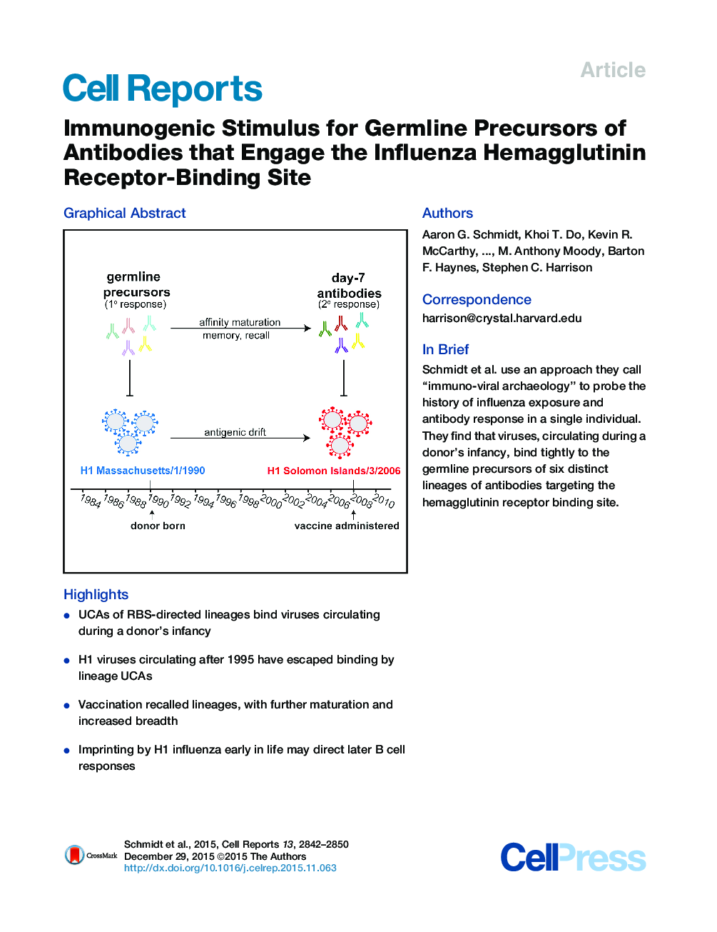 Immunogenic Stimulus for Germline Precursors of Antibodies that Engage the Influenza Hemagglutinin Receptor-Binding Site 