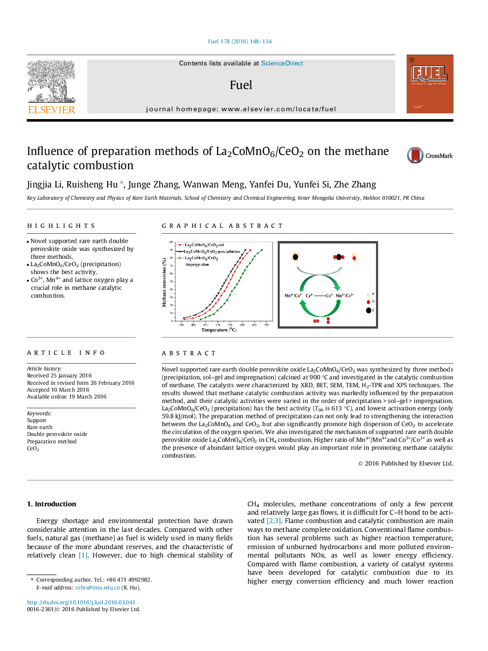 Influence of preparation methods of La2CoMnO6/CeO2 on the methane catalytic combustion