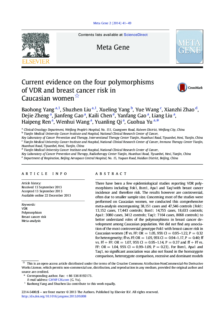 Current evidence on the four polymorphisms of VDR and breast cancer risk in Caucasian women 