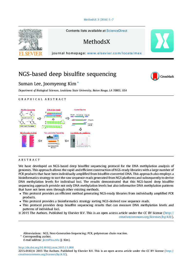 NGS-based deep bisulfite sequencing