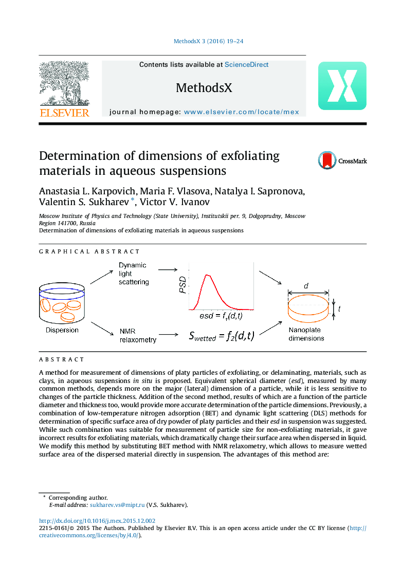 Determination of dimensions of exfoliating materials in aqueous suspensions