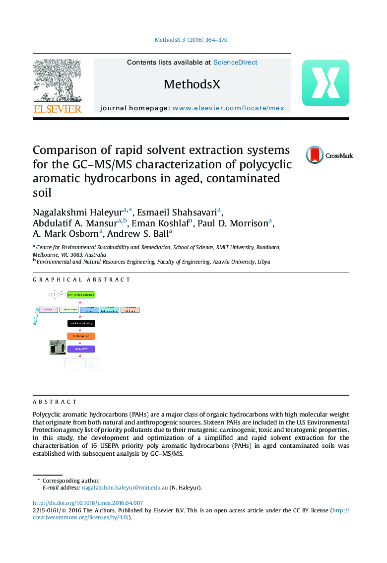 Comparison of rapid solvent extraction systems for the GC–MS/MS characterization of polycyclic aromatic hydrocarbons in aged, contaminated soil