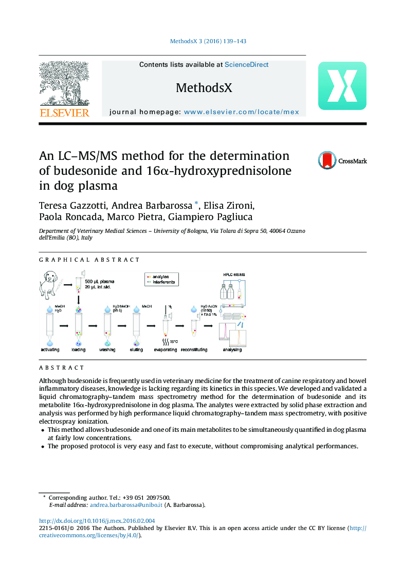روش LC-MS / MS برای تعیین بودزونید و 16α-hydroxyprednisolone در خون سگ