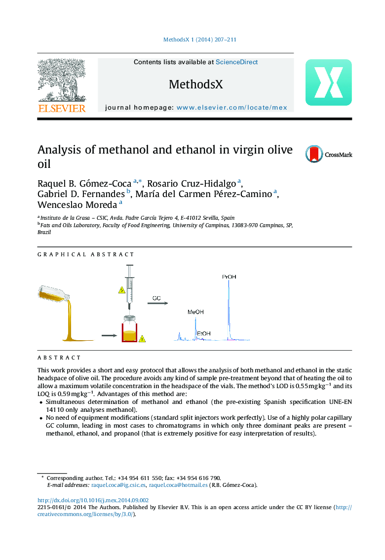 Analysis of methanol and ethanol in virgin olive oil