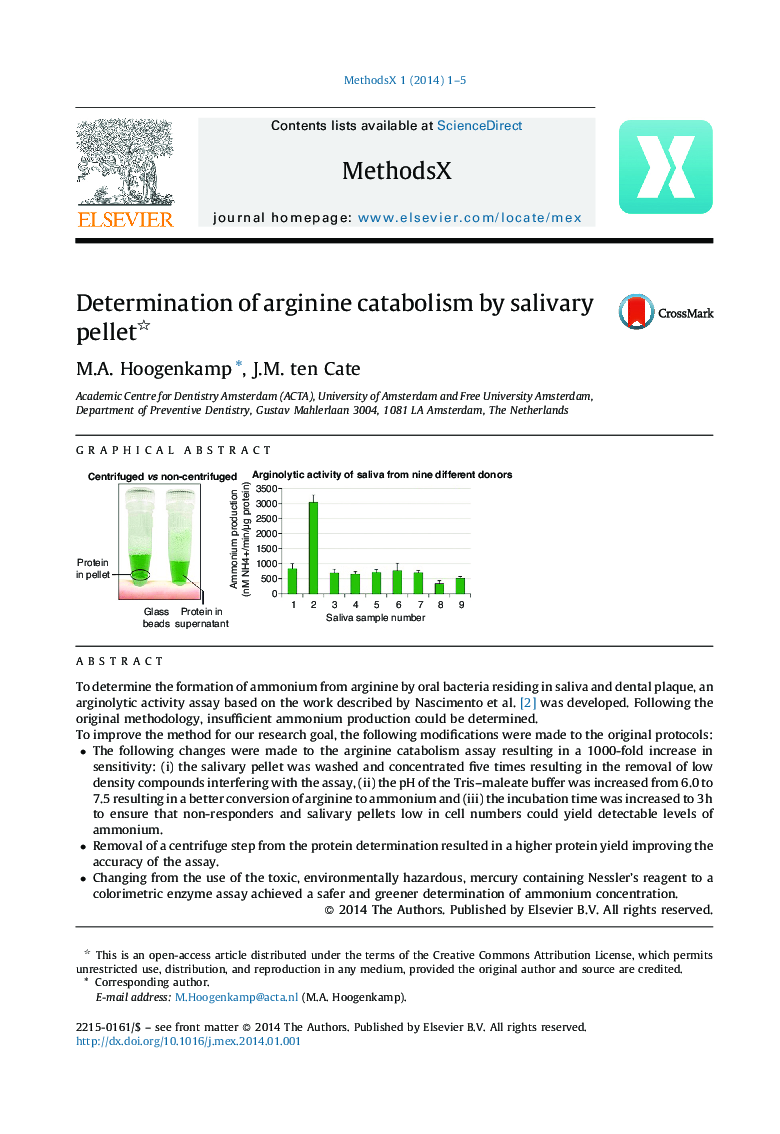 Determination of arginine catabolism by salivary pellet 