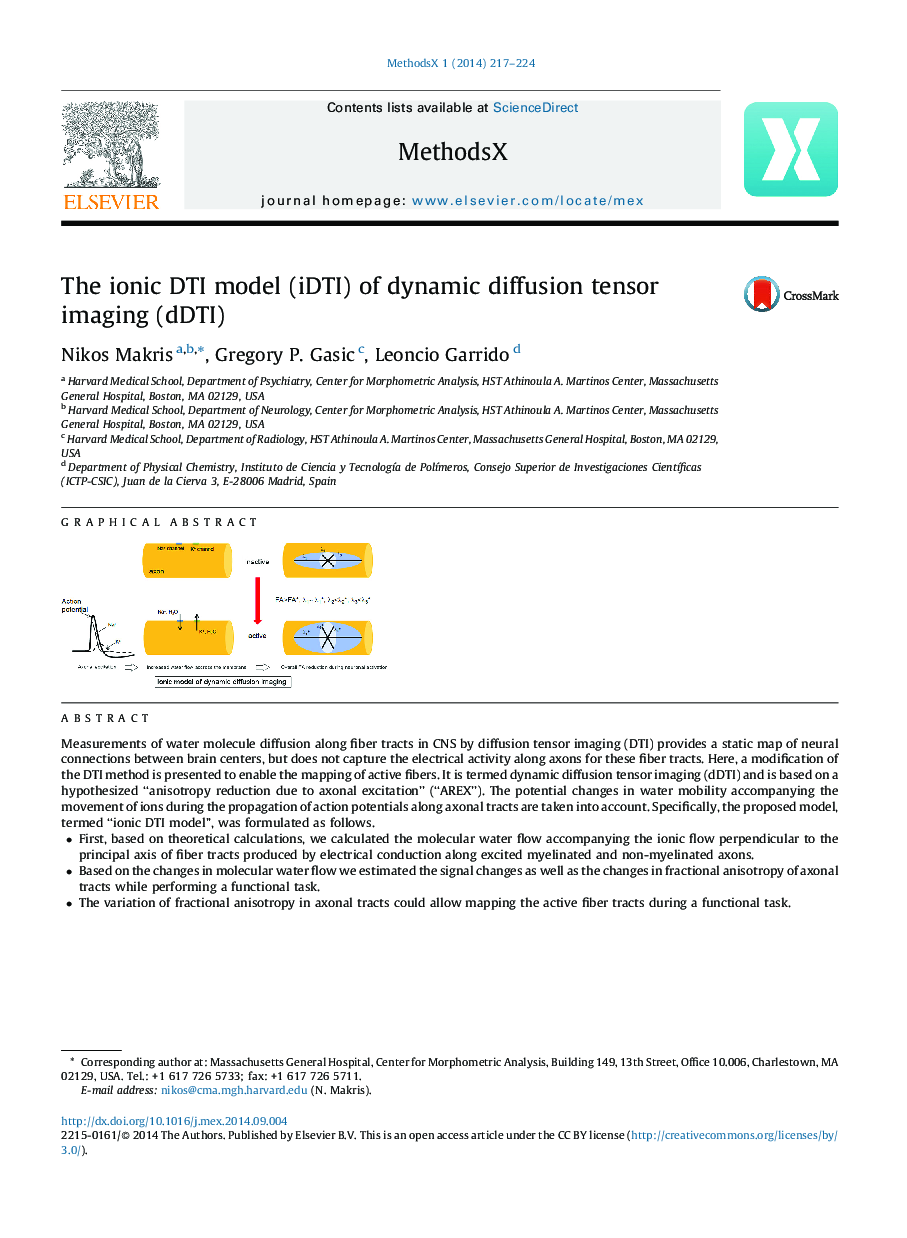 The ionic DTI model (iDTI) of dynamic diffusion tensor imaging (dDTI)