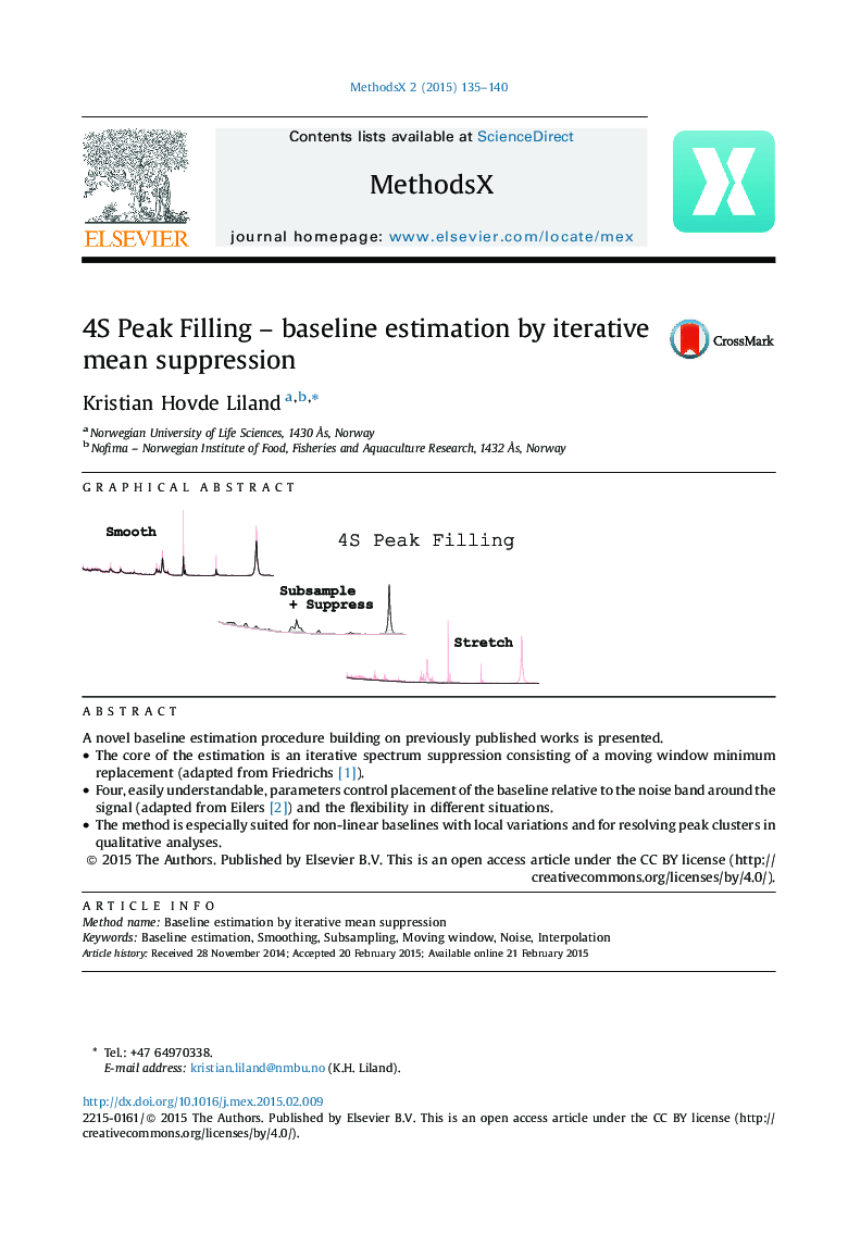 4S Peak Filling – baseline estimation by iterative mean suppression