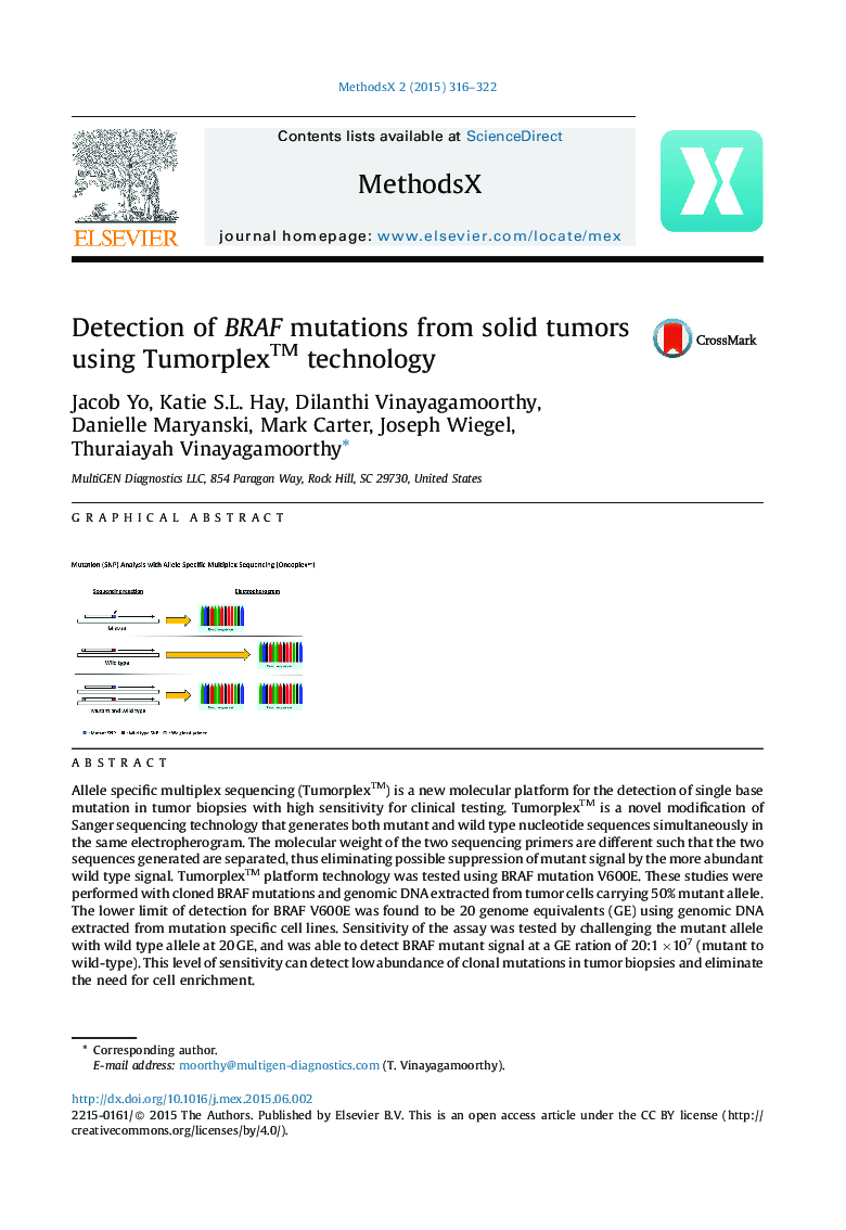 Detection of BRAF mutations from solid tumors using Tumorplex™ technology