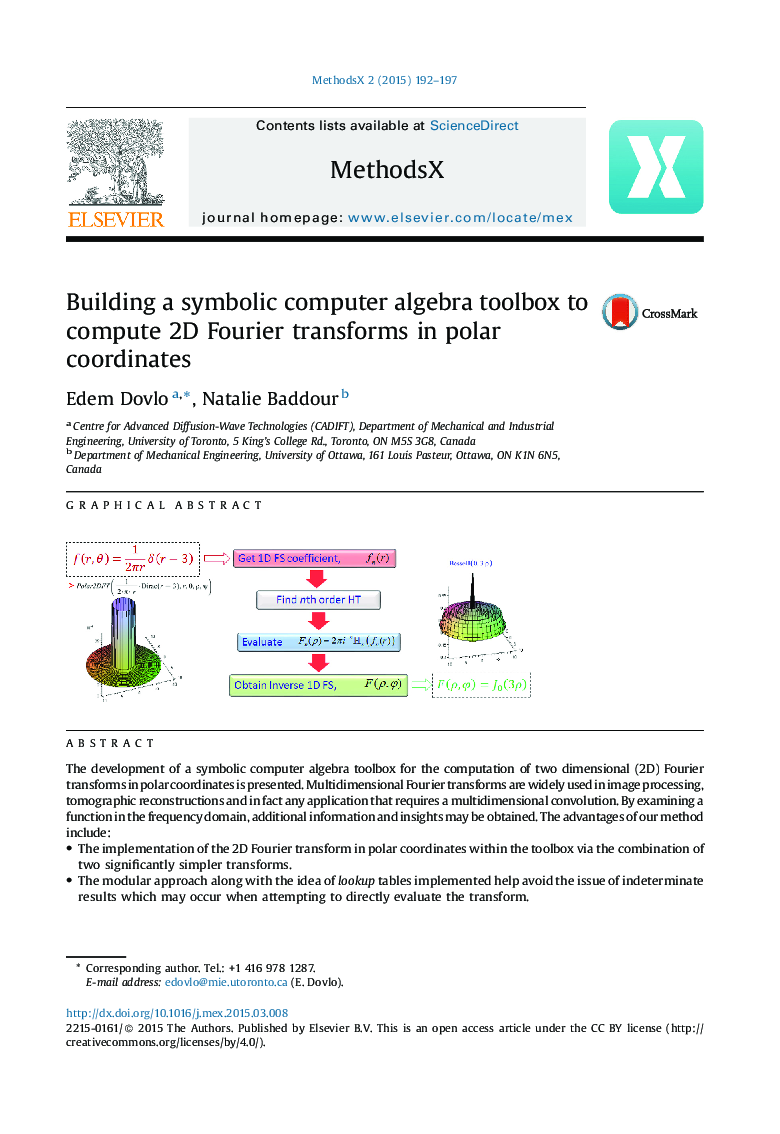 Building a symbolic computer algebra toolbox to compute 2D Fourier transforms in polar coordinates