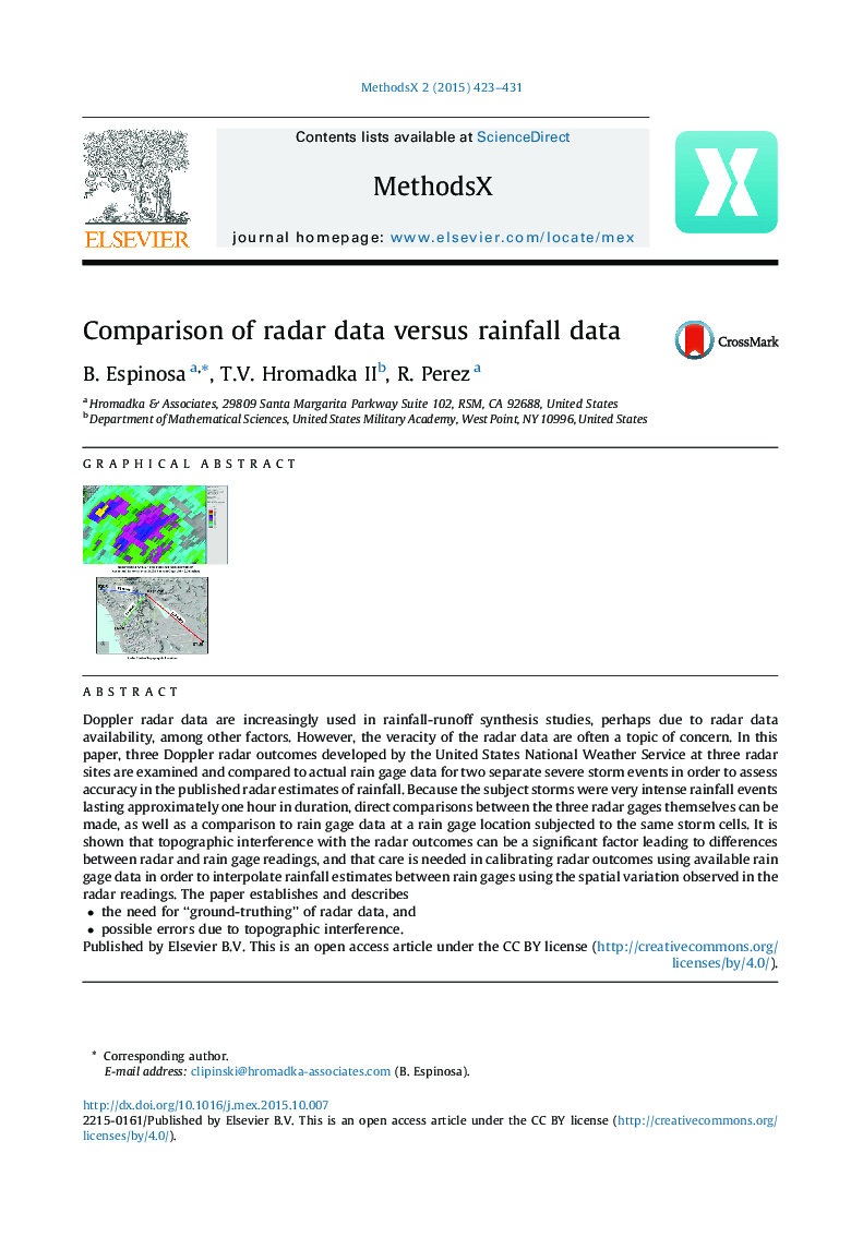 Comparison of radar data versus rainfall data
