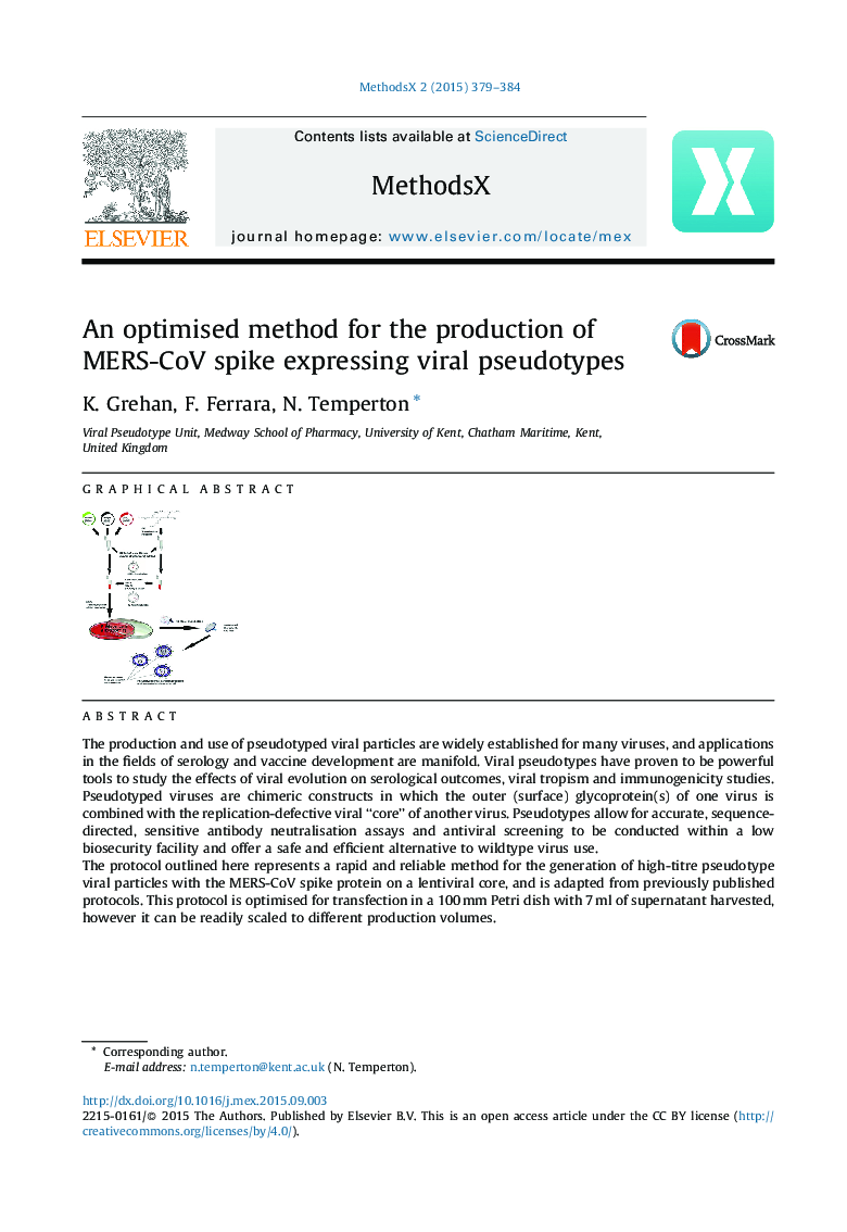 An optimised method for the production of MERS-CoV spike expressing viral pseudotypes