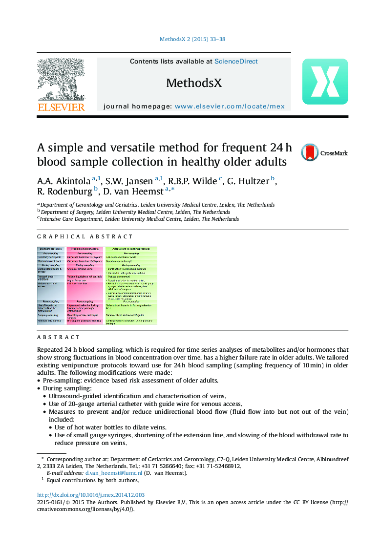 A simple and versatile method for frequent 24 h blood sample collection in healthy older adults