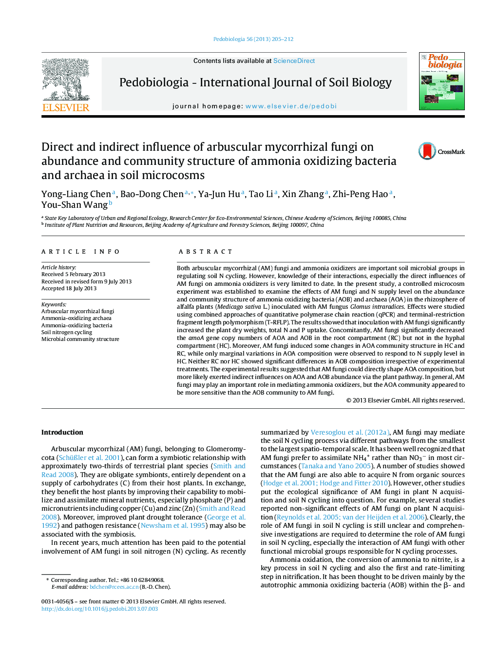 Direct and indirect influence of arbuscular mycorrhizal fungi on abundance and community structure of ammonia oxidizing bacteria and archaea in soil microcosms