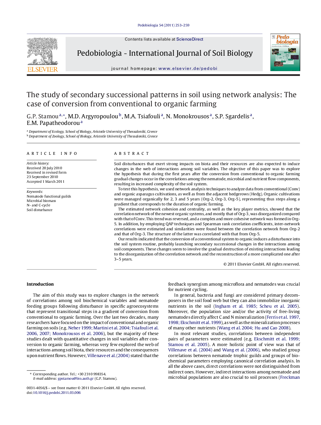 The study of secondary successional patterns in soil using network analysis: The case of conversion from conventional to organic farming