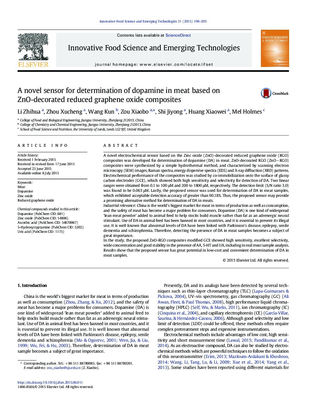 A novel sensor for determination of dopamine in meat based on ZnO-decorated reduced graphene oxide composites