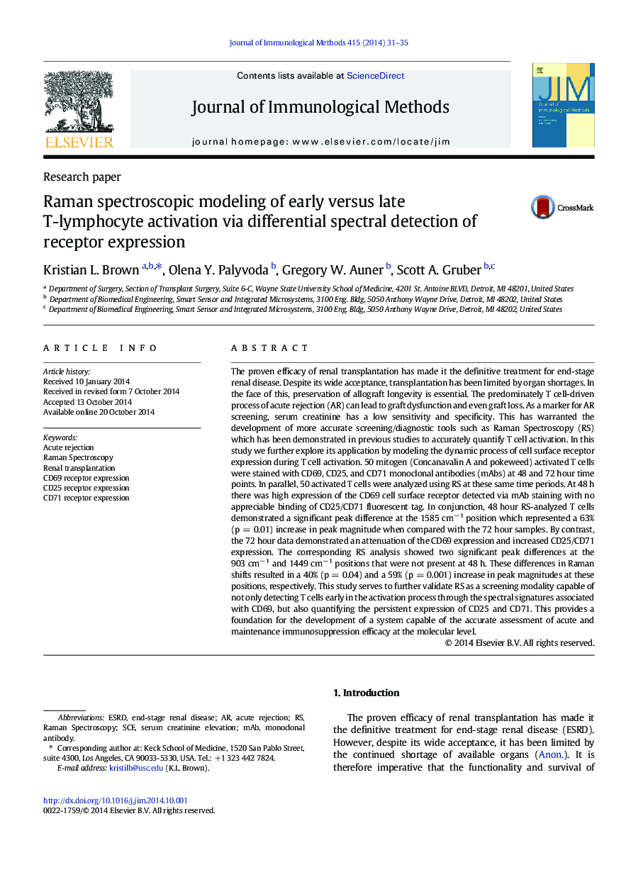 Raman spectroscopic modeling of early versus late T-lymphocyte activation via differential spectral detection of receptor expression