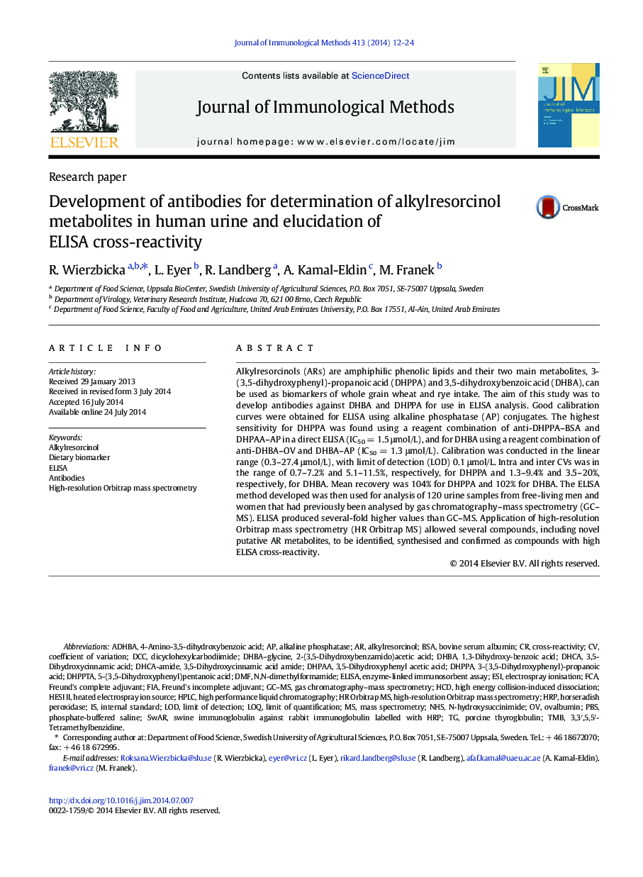 Development of antibodies for determination of alkylresorcinol metabolites in human urine and elucidation of ELISA cross-reactivity