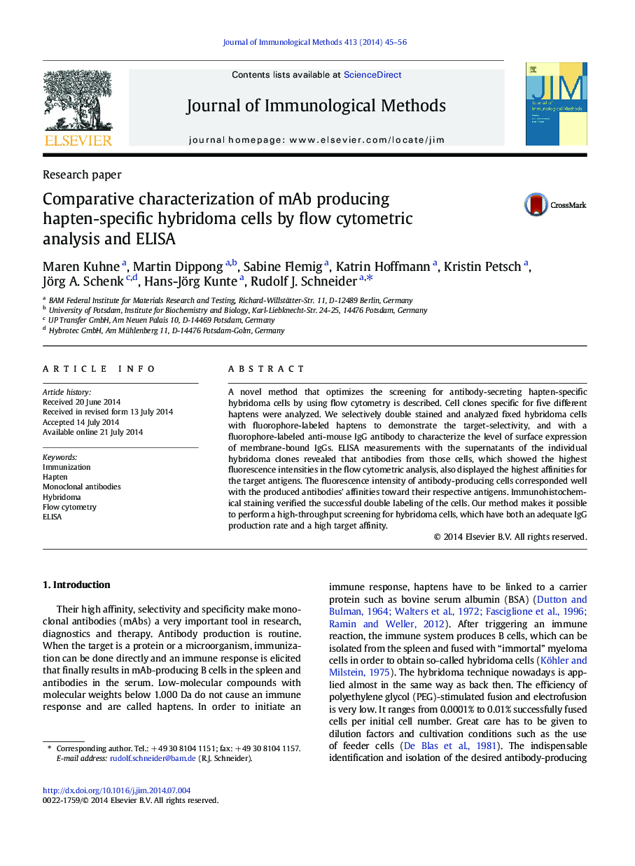 Comparative characterization of mAb producing hapten-specific hybridoma cells by flow cytometric analysis and ELISA