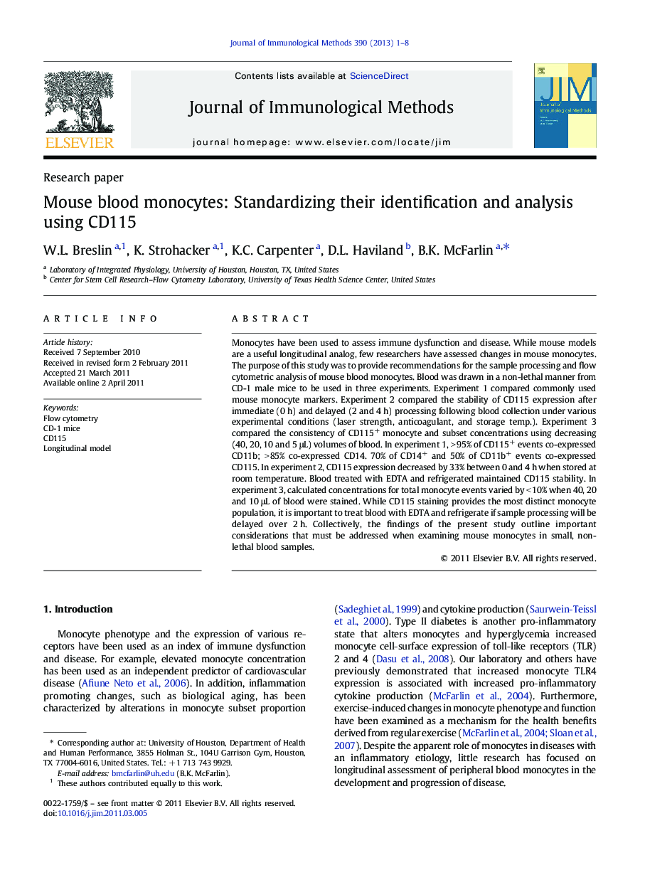 Mouse blood monocytes: Standardizing their identification and analysis using CD115