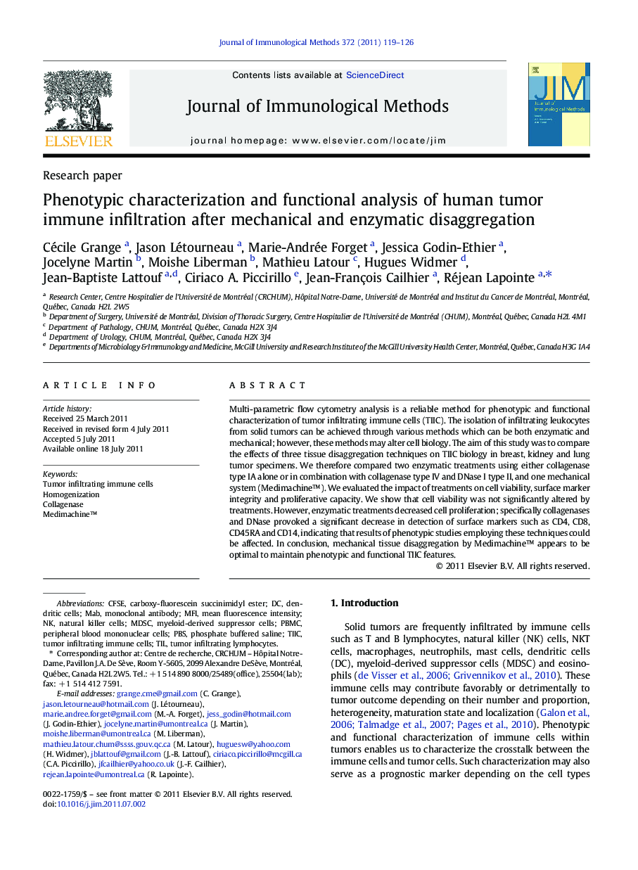 Phenotypic characterization and functional analysis of human tumor immune infiltration after mechanical and enzymatic disaggregation