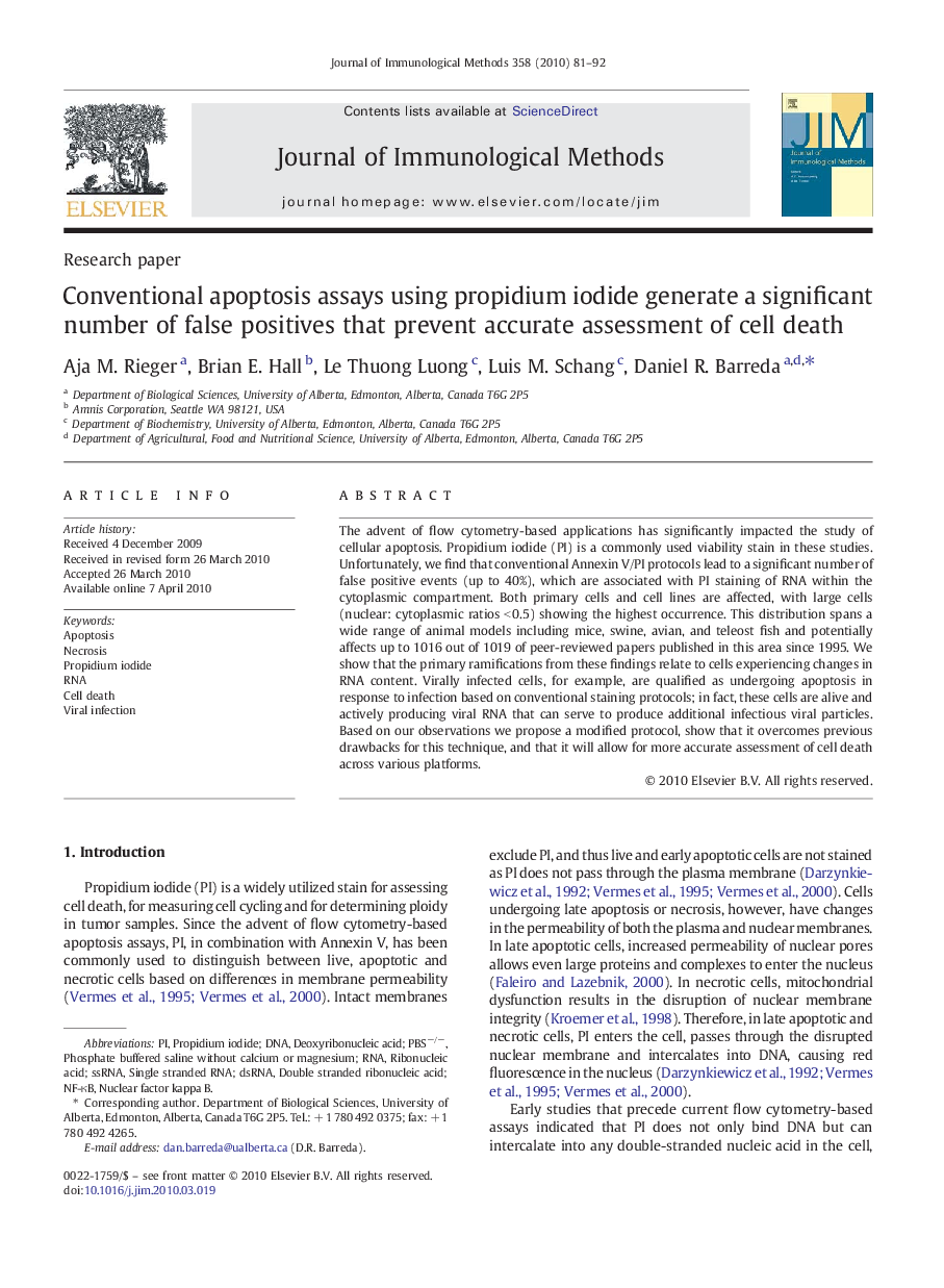 Conventional apoptosis assays using propidium iodide generate a significant number of false positives that prevent accurate assessment of cell death