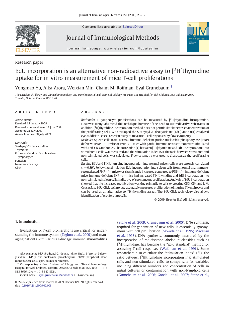 EdU incorporation is an alternative non-radioactive assay to [3H]thymidine uptake for in vitro measurement of mice T-cell proliferations