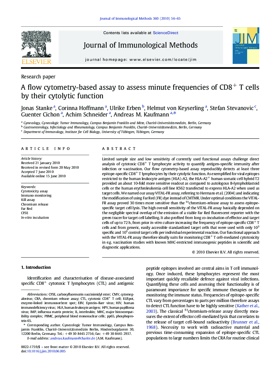 A flow cytometry-based assay to assess minute frequencies of CD8+ T cells by their cytolytic function