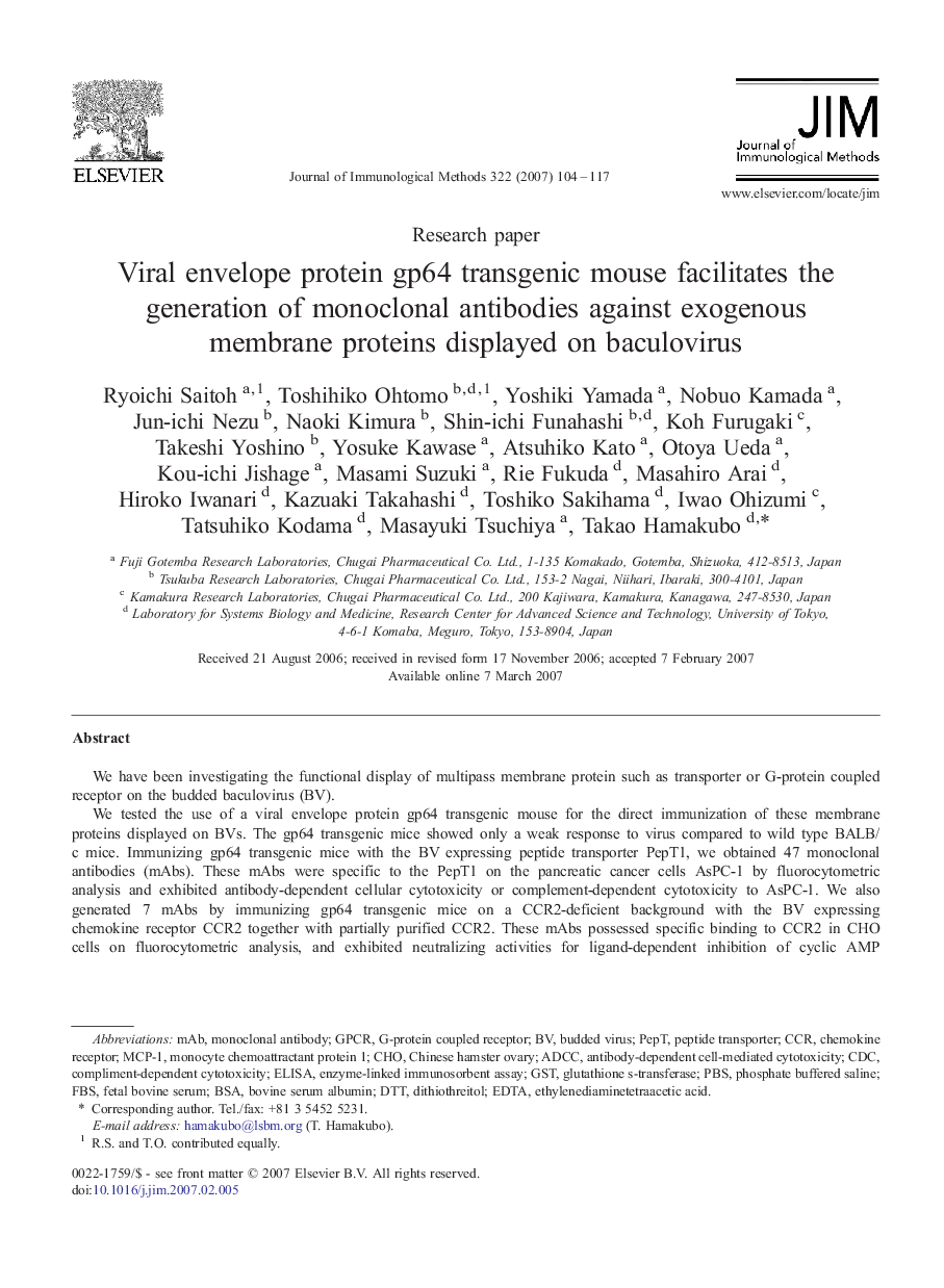 Viral envelope protein gp64 transgenic mouse facilitates the generation of monoclonal antibodies against exogenous membrane proteins displayed on baculovirus